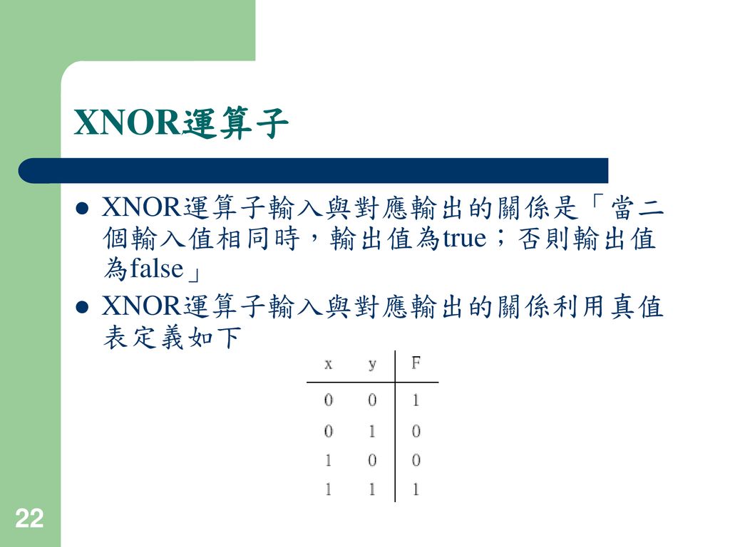 XNOR運算子 XNOR運算子輸入與對應輸出的關係是「當二個輸入值相同時，輸出值為true；否則輸出值為false」