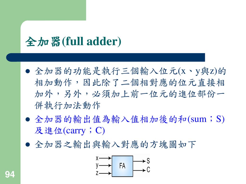 全加器(full adder) 全加器的功能是執行三個輸入位元(x、y與z)的相加動作，因此除了二個相對應的位元直接相加外，另外，必須加上前一位元的進位部份一併執行加法動作. 全加器的輸出值為輸入值相加後的和(sum；S)及進位(carry；C)