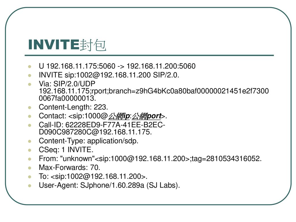 INVITE封包 U :5060 -> :5060. INVITE SIP/2.0.