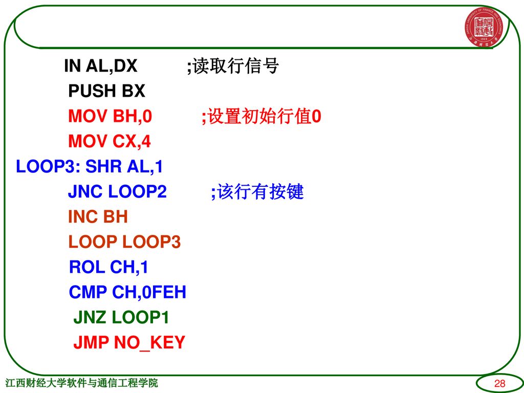 IN AL,DX ;读取行信号 PUSH BX MOV BH,0 ;设置初始行值0 MOV CX,4 LOOP3: SHR AL,1 JNC LOOP2 ;该行有按键 INC BH LOOP LOOP3 ROL CH,1 CMP CH,0FEH JNZ LOOP1 JMP NO_KEY