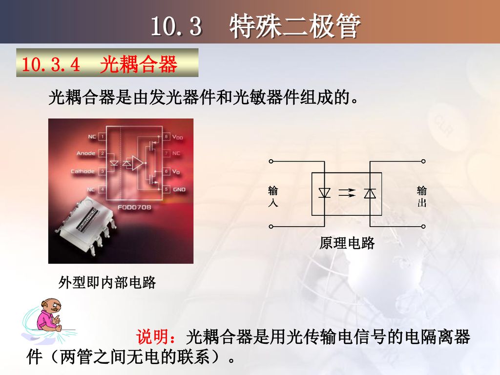 10.3 特殊二极管 光耦合器 光耦合器是由发光器件和光敏器件组成的。