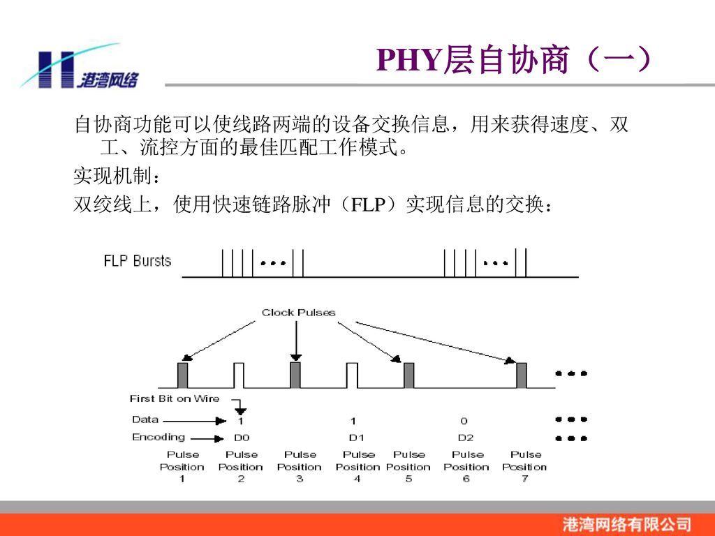 PHY层自协商（一） 自协商功能可以使线路两端的设备交换信息，用来获得速度、双工、流控方面的最佳匹配工作模式。 实现机制：