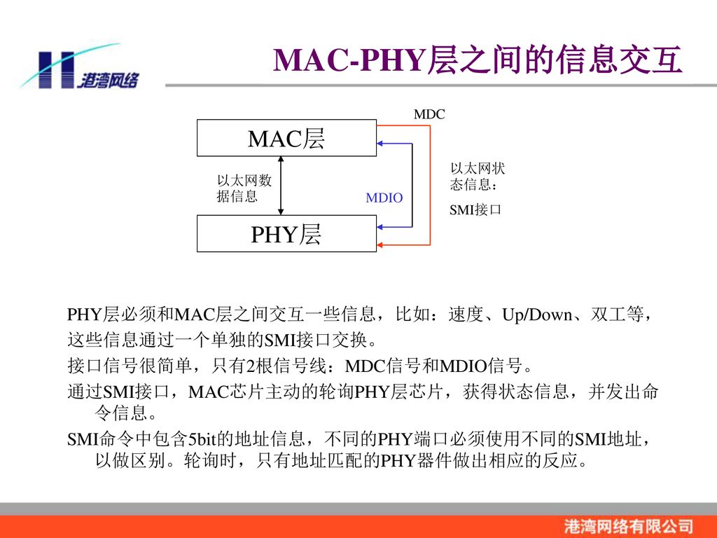 MAC-PHY层之间的信息交互 MAC层 PHY层 PHY层必须和MAC层之间交互一些信息，比如：速度、Up/Down、双工等，