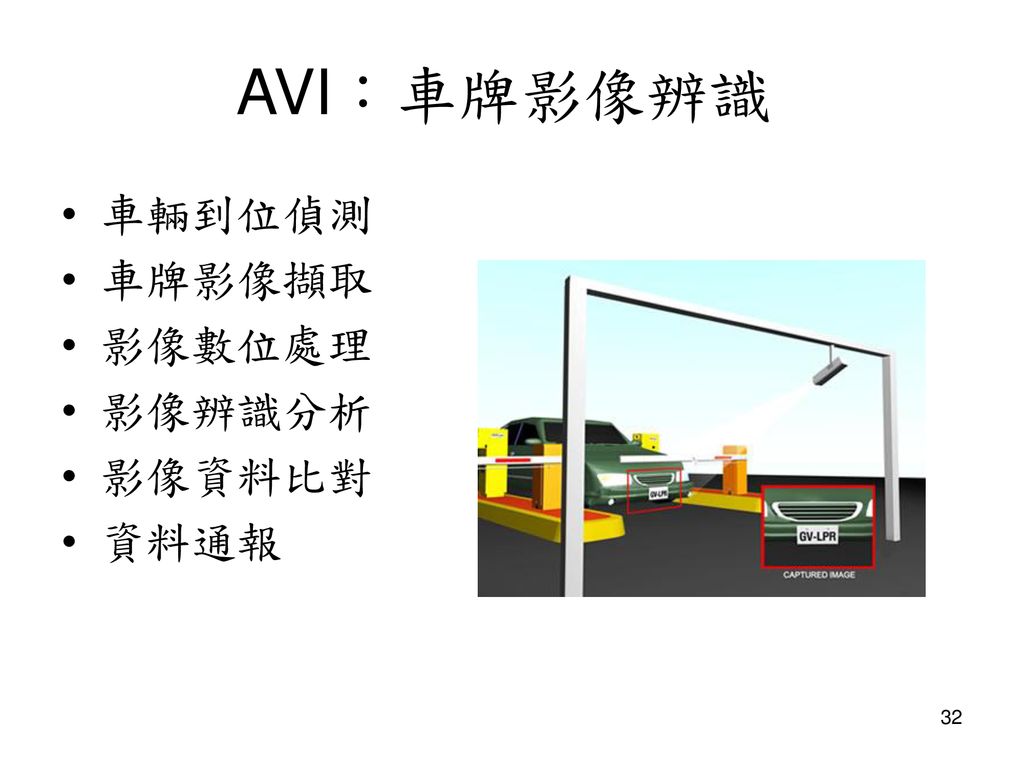 AVI：車牌影像辨識 車輛到位偵測 車牌影像擷取 影像數位處理 影像辨識分析 影像資料比對 資料通報