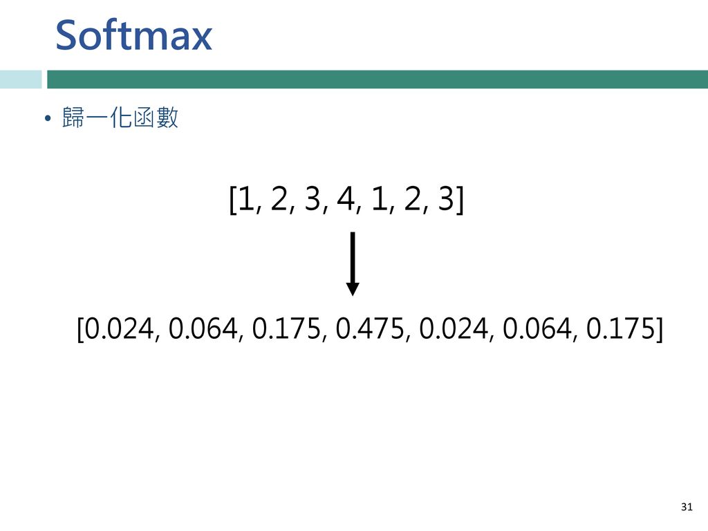 Softmax 歸一化函數 [1, 2, 3, 4, 1, 2, 3] [0.024, 0.064, 0.175, 0.475, 0.024, 0.064, 0.175]
