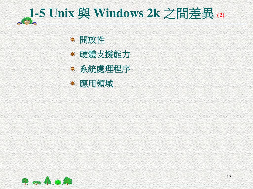 1-5 Unix 與 Windows 2k 之間差異 (2)
