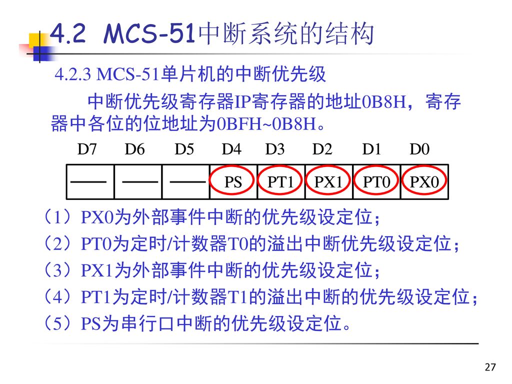 4.2 MCS-51中断系统的结构 MCS-51单片机的中断优先级