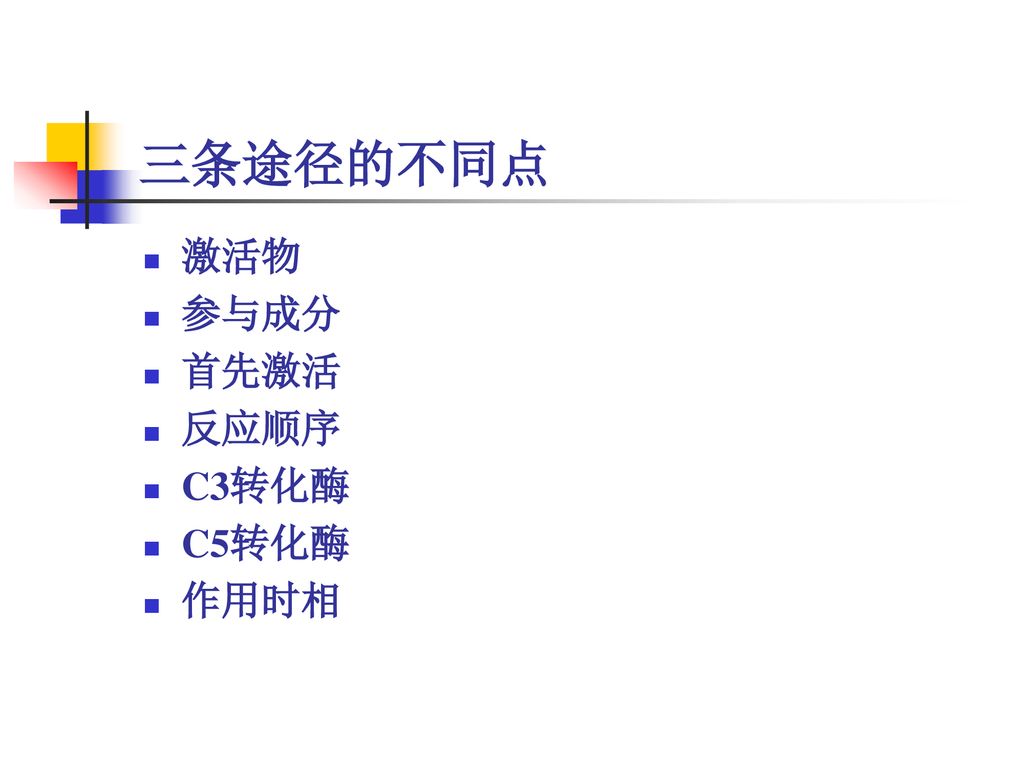 三条途径的不同点 激活物 参与成分 首先激活 反应顺序 C3转化酶 C5转化酶 作用时相