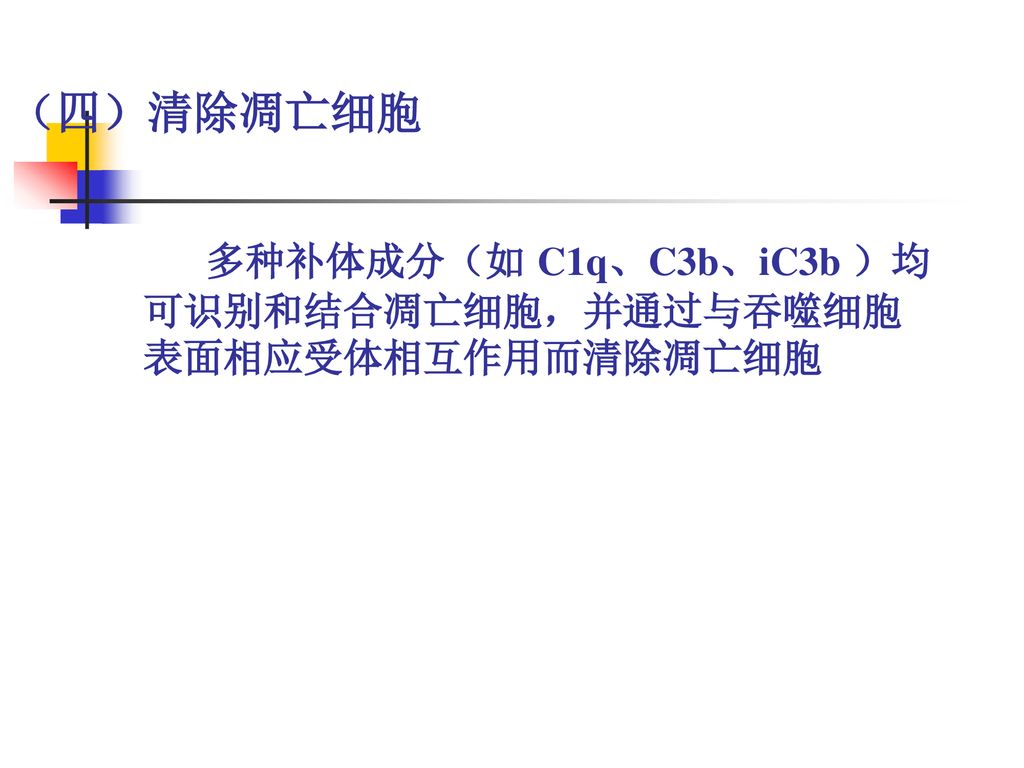 （四）清除凋亡细胞 多种补体成分（如 C1q、C3b、iC3b ）均可识别和结合凋亡细胞，并通过与吞噬细胞表面相应受体相互作用而清除凋亡细胞