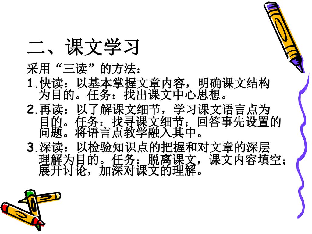 二、课文学习 采用 三读 的方法： 1.快读：以基本掌握文章内容，明确课文结构为目的。任务：找出课文中心思想。