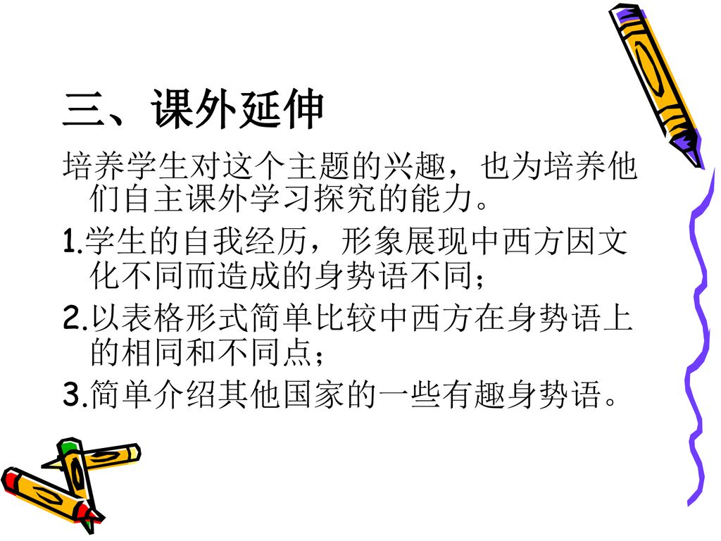 三、课外延伸 培养学生对这个主题的兴趣，也为培养他们自主课外学习探究的能力。