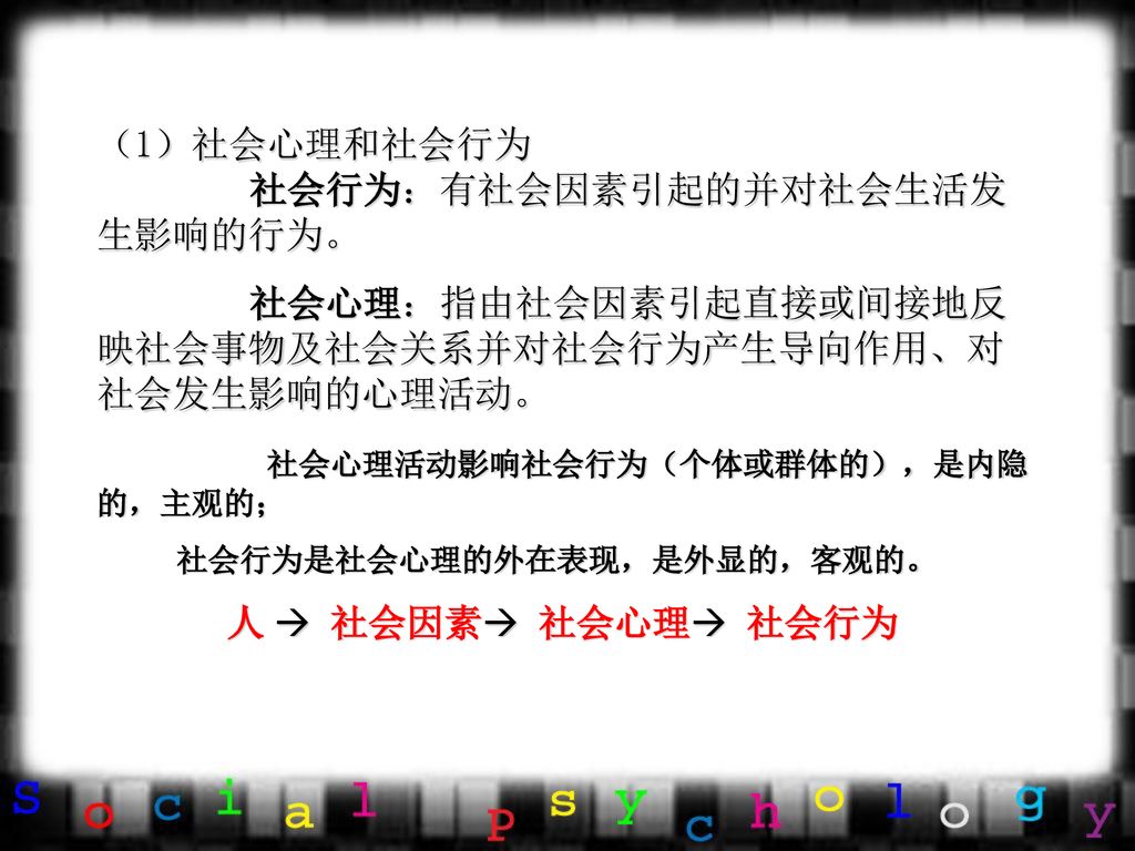 社会行为：有社会因素引起的并对社会生活发生影响的行为。