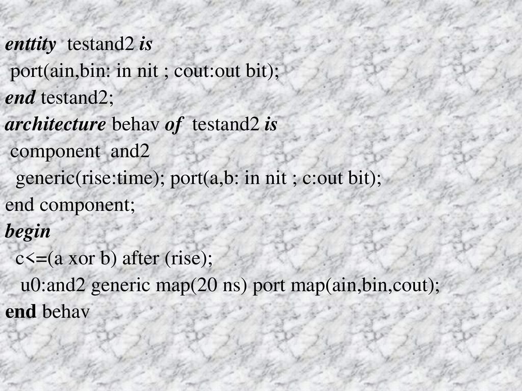 enttity testand2 is port(ain,bin: in nit ; cout:out bit); end testand2; architecture behav of testand2 is.