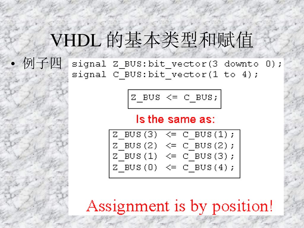 VHDL 的基本类型和赋值 例子四