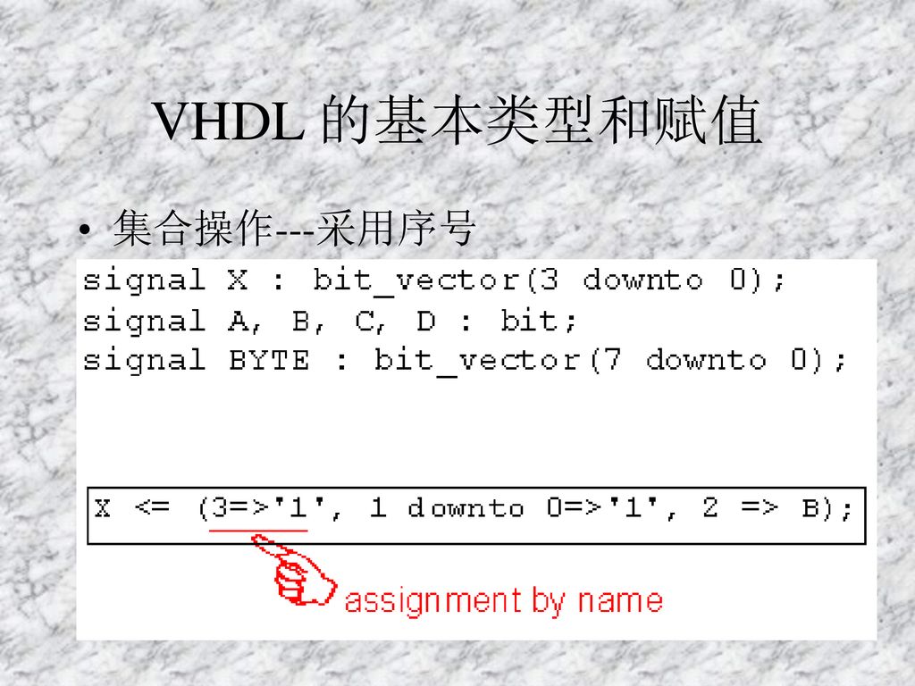 VHDL 的基本类型和赋值 集合操作---采用序号