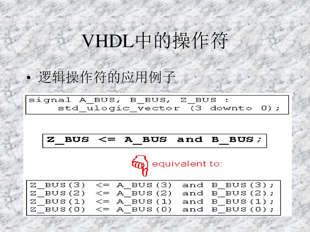 VHDL中的操作符 逻辑操作符的应用例子