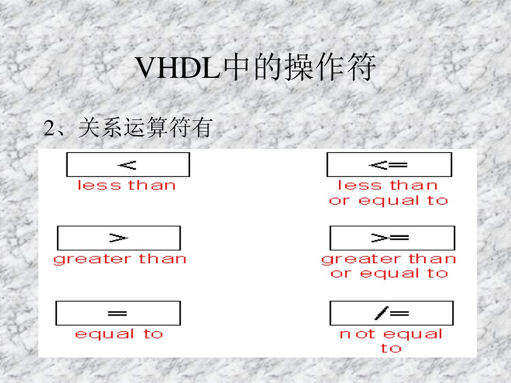 VHDL中的操作符 2、关系运算符有