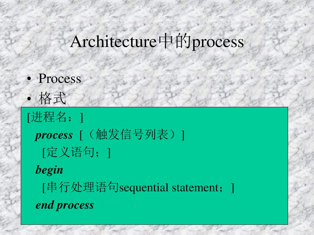 Architecture中的process