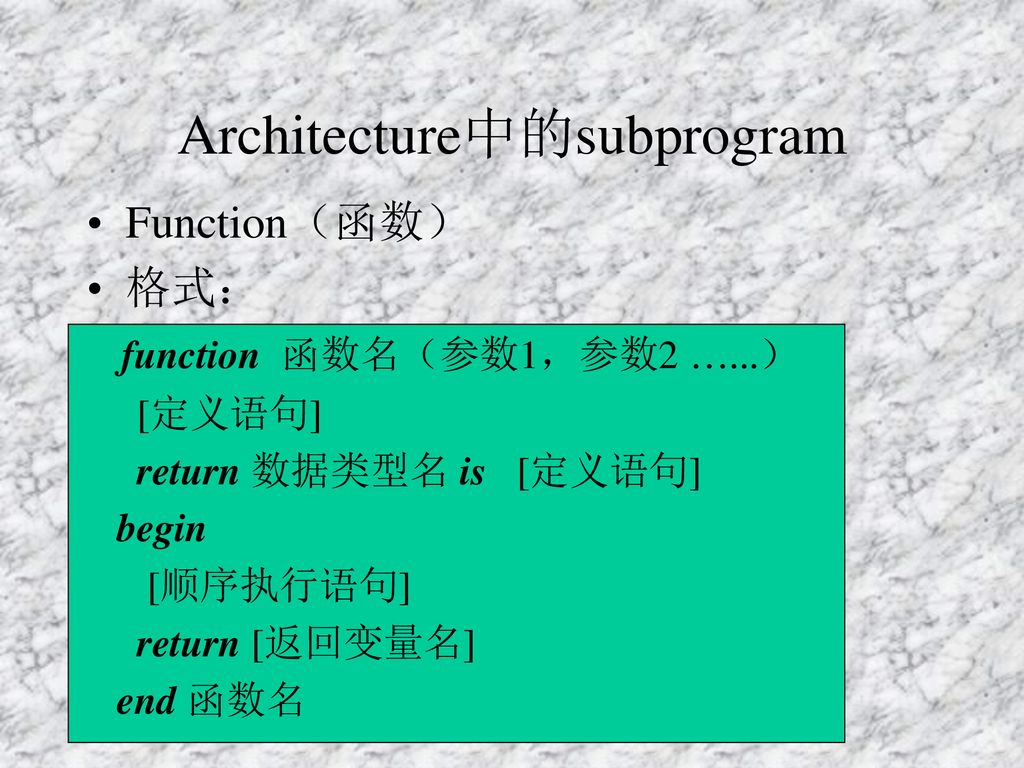 Architecture中的subprogram