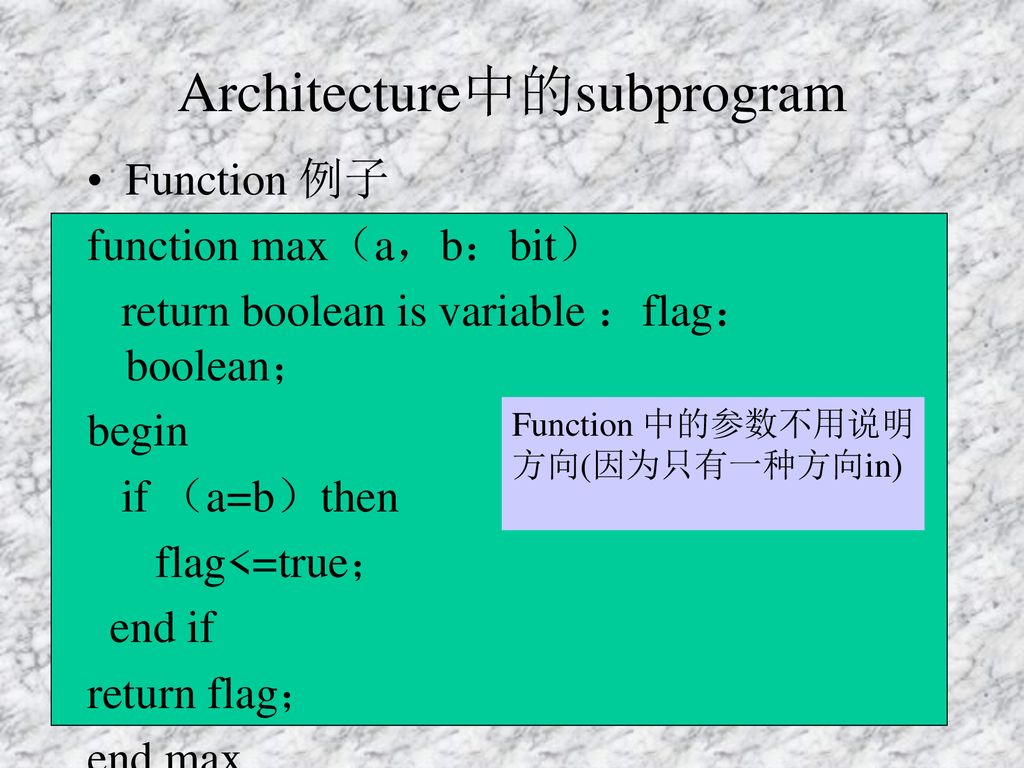 Architecture中的subprogram