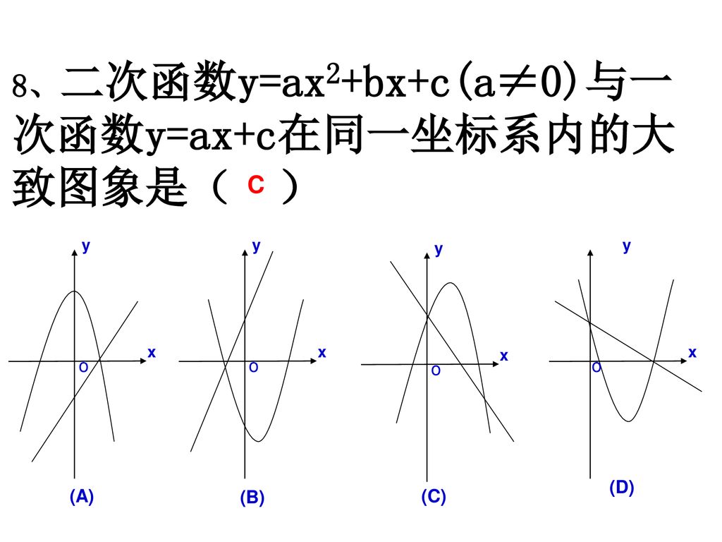 8、二次函数y=ax2+bx+c(a≠0)与一次函数y=ax+c在同一坐标系内的大致图象是（ ）