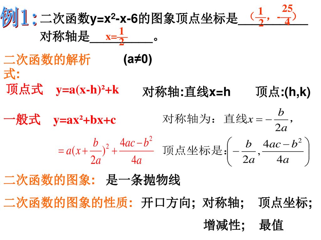 例1: 二次函数y=x2-x-6的图象顶点坐标是__________ 对称轴是_________。 二次函数的解析式: (a≠0)