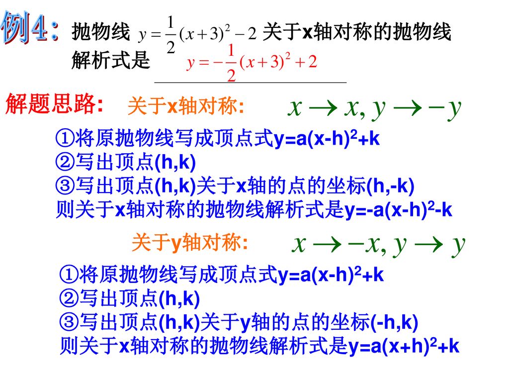 例4: 解题思路: 抛物线 关于x轴对称的抛物线解析式是 关于x轴对称: ①将原抛物线写成顶点式y=a(x-h)2+k ②写出顶点(h,k)