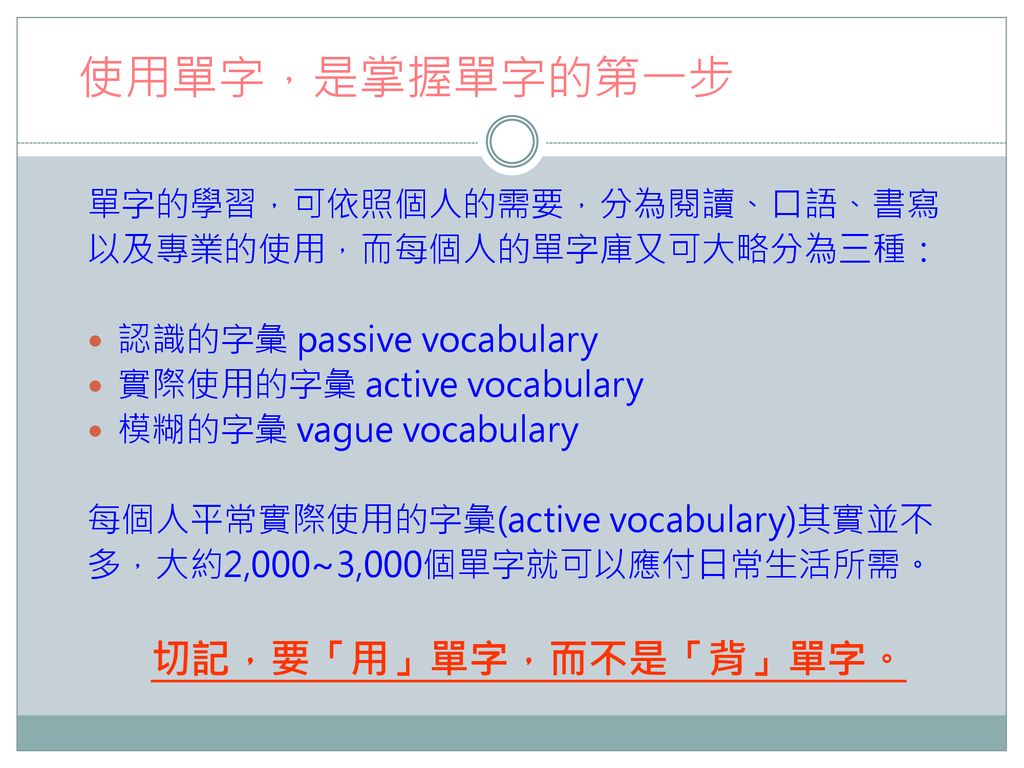 使用單字，是掌握單字的第一步 切記，要「用」單字，而不是「背」單字。 單字的學習，可依照個人的需要，分為閱讀、口語、書寫