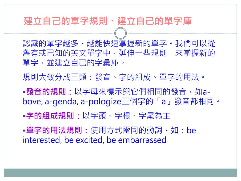 建立自己的單字規則、建立自己的單字庫 認識的單字越多，越能快速掌握新的單字。我們可以從舊有或已知的英文單字中，延伸一些規則，來掌握新的單字，並建立自己的字彙庫。 規則大致分成三類：發音、字的組成、單字的用法。