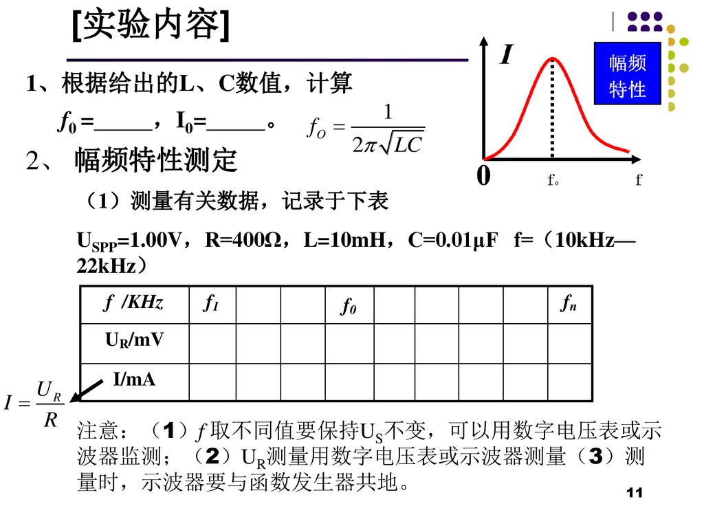 [实验内容] 2、 幅频特性测定 1、根据给出的L、C数值，计算 f0 = ，I0= 。 （1）测量有关数据，记录于下表