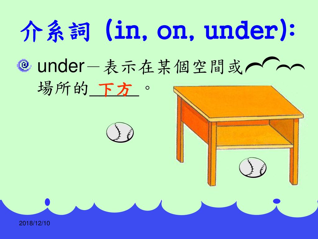 介系詞 (in, on, under): under－表示在某個空間或 場所的_____。 下方 2018/12/10