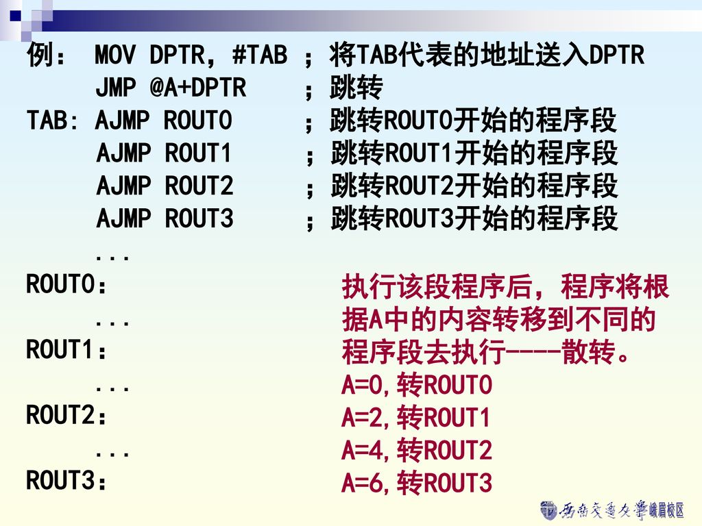 例： MOV DPTR，#TAB ；将TAB代表的地址送入DPTR