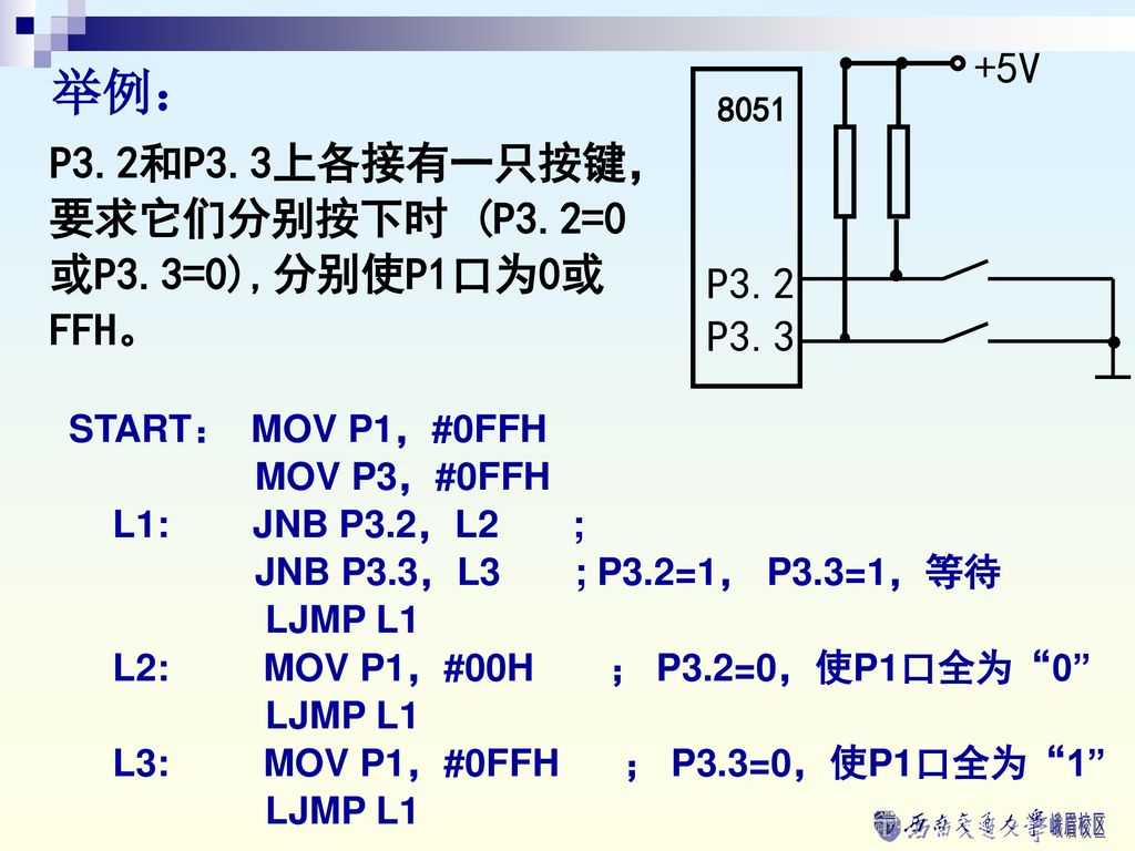 举例： +5V P3.2和P3.3上各接有一只按键， 要求它们分别按下时 (P3.2=0 或P3.3=0),分别使P1口为0或 FFH。