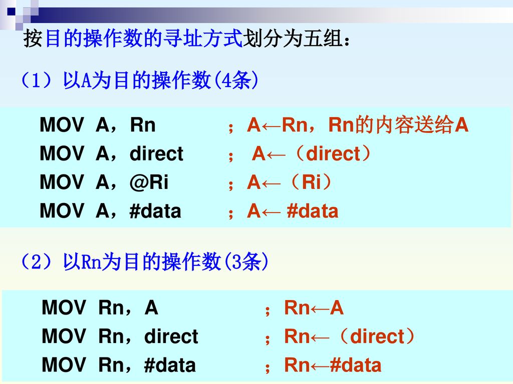 按目的操作数的寻址方式划分为五组： （1）以A为目的操作数(4条) MOV A，Rn ；A←Rn，Rn的内容送给A. MOV A，direct ； A←（direct） MOV ；A←（Ri）