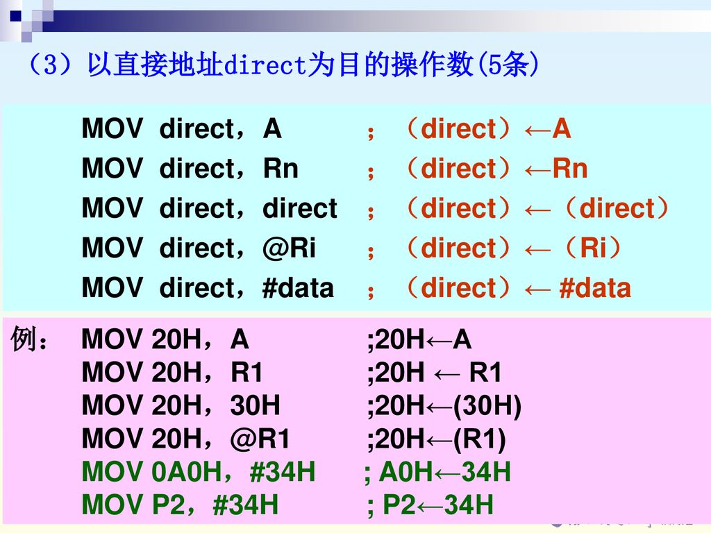 （3）以直接地址direct为目的操作数(5条)