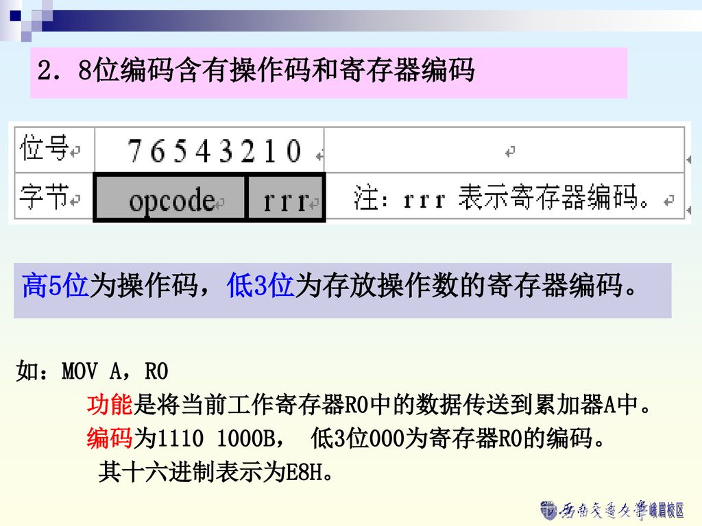 高5位为操作码，低3位为存放操作数的寄存器编码。