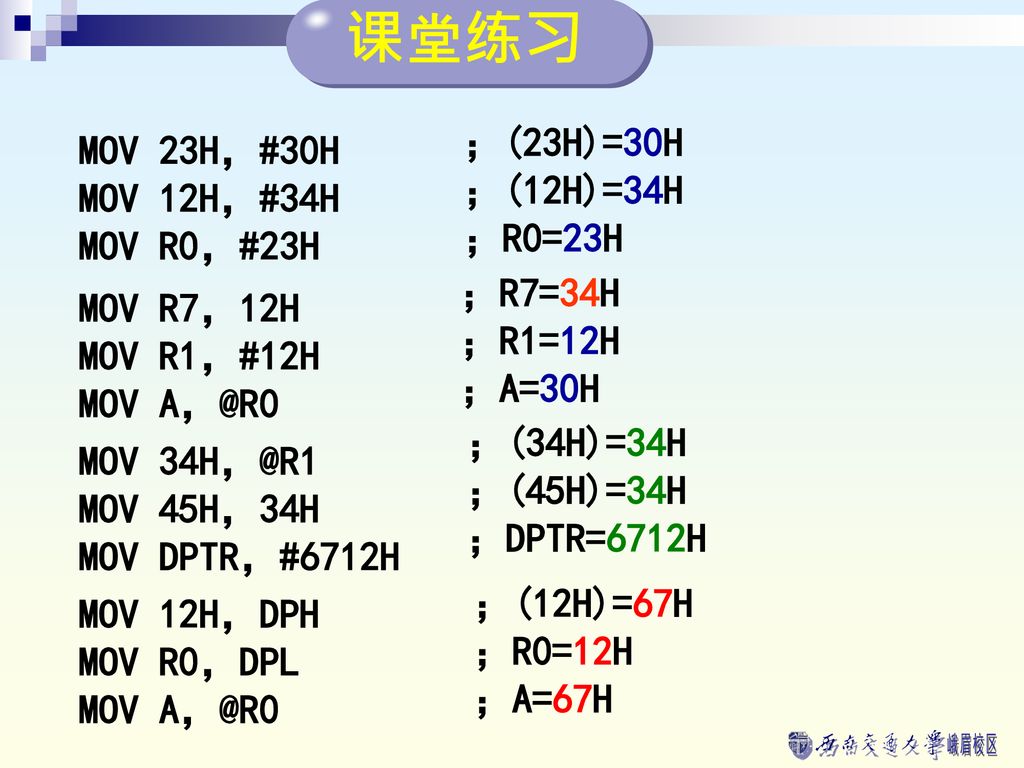 课堂练习 ；(23H)=30H MOV 23H，#30H ；(12H)=34H MOV 12H，#34H ；R0=23H