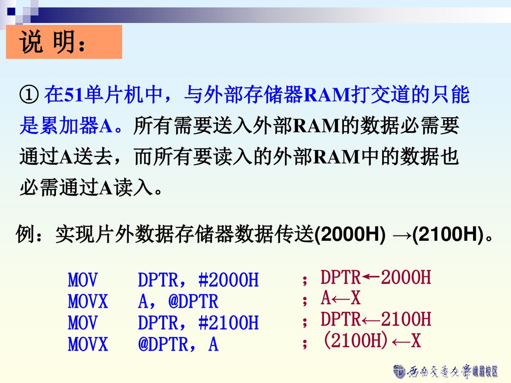 说 明： ① 在51单片机中，与外部存储器RAM打交道的只能是累加器A。所有需要送入外部RAM的数据必需要通过A送去，而所有要读入的外部RAM中的数据也必需通过A读入。 例：实现片外数据存储器数据传送(2000H) →(2100H)。