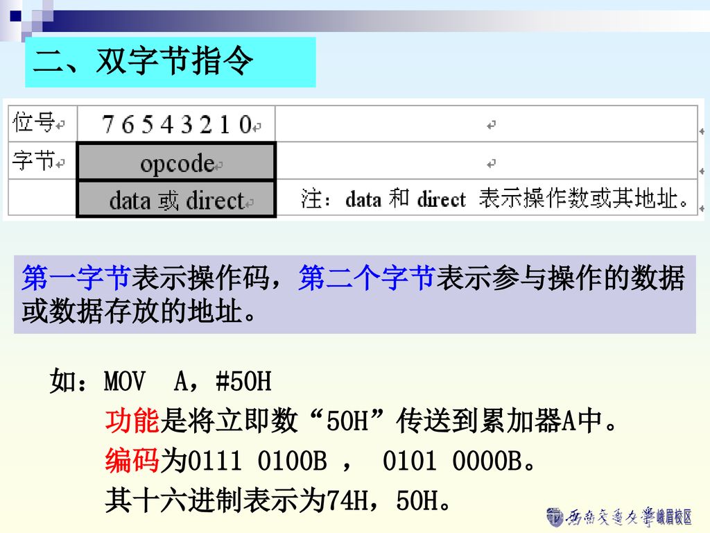 二、双字节指令 第一字节表示操作码，第二个字节表示参与操作的数据或数据存放的地址。 如：MOV A，#50H