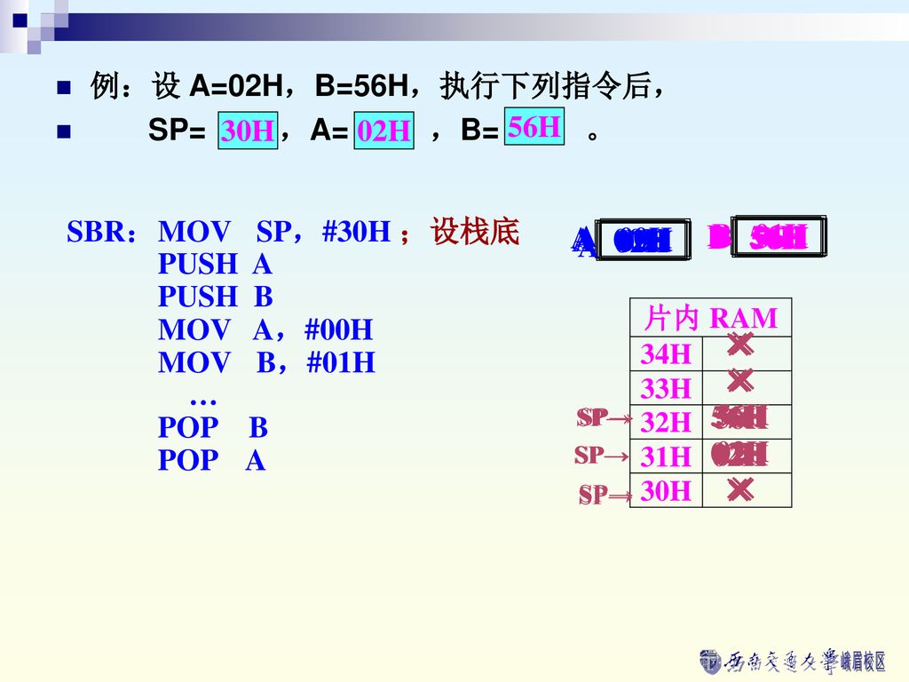 例：设 A=02H，B=56H，执行下列指令后， SP= ？ ，A= ？ ，B= 。 30H 02H 56H