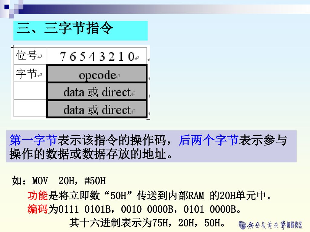 三、三字节指令 第一字节表示该指令的操作码，后两个字节表示参与操作的数据或数据存放的地址。 如：MOV 20H，#50H