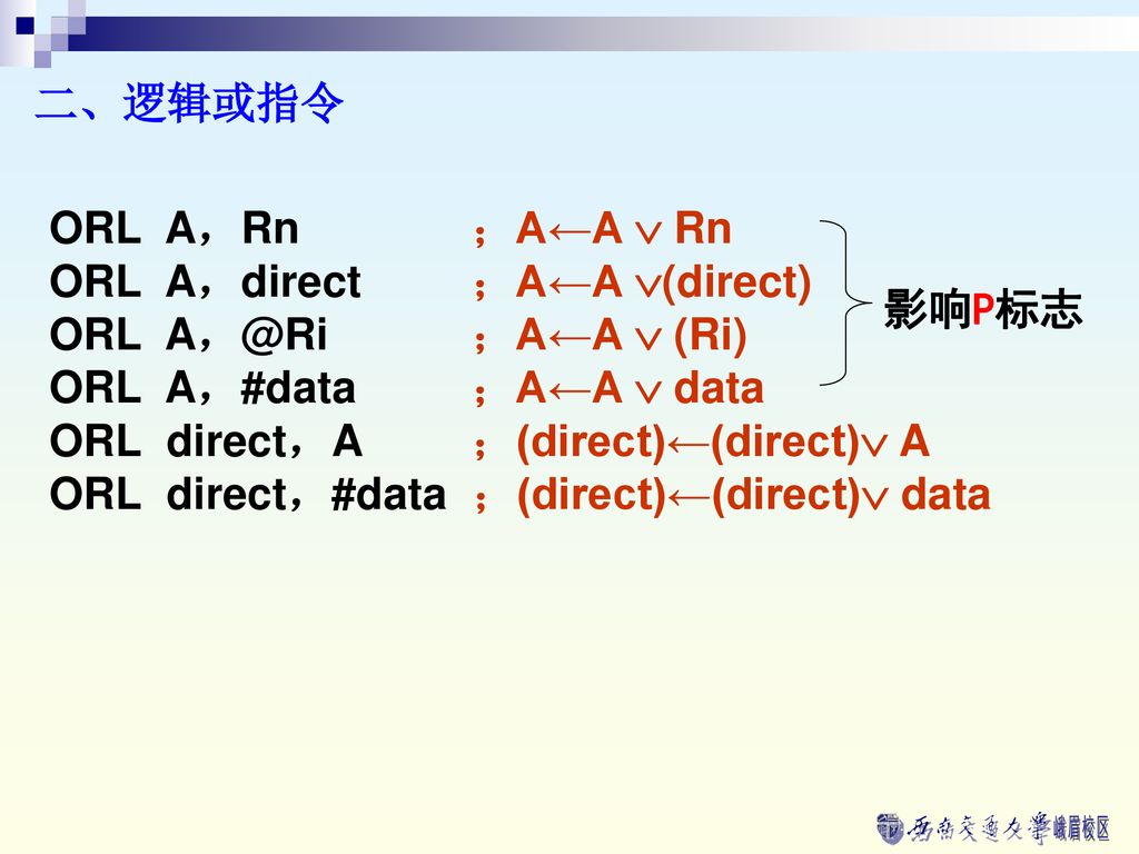 二、逻辑或指令 ORL A，Rn ；A←A  Rn. ORL A，direct ；A←A (direct) ORL ；A←A  (Ri) ORL A，#data ；A←A  data.