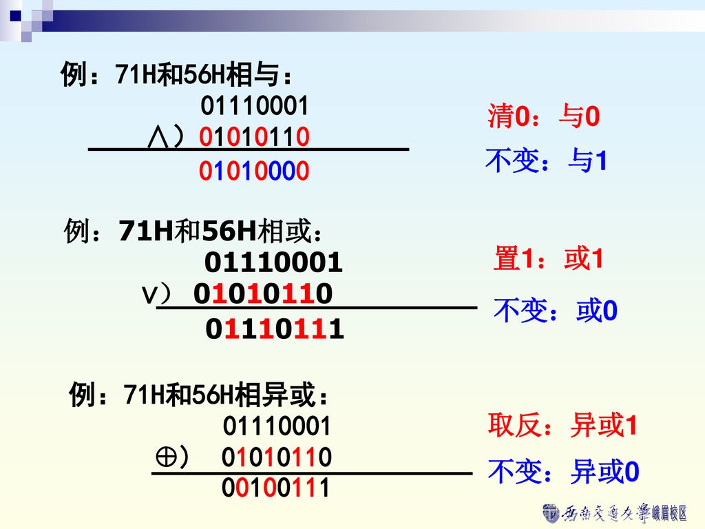 例：71H和56H相与： ∧） 清0：与0. 不变：与1. 例：71H和56H相或： ∨）