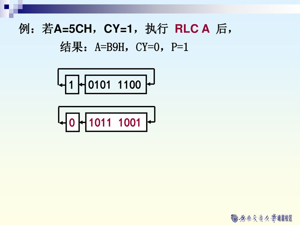 例：若A=5CH，CY=1，执行 RLC A 后，