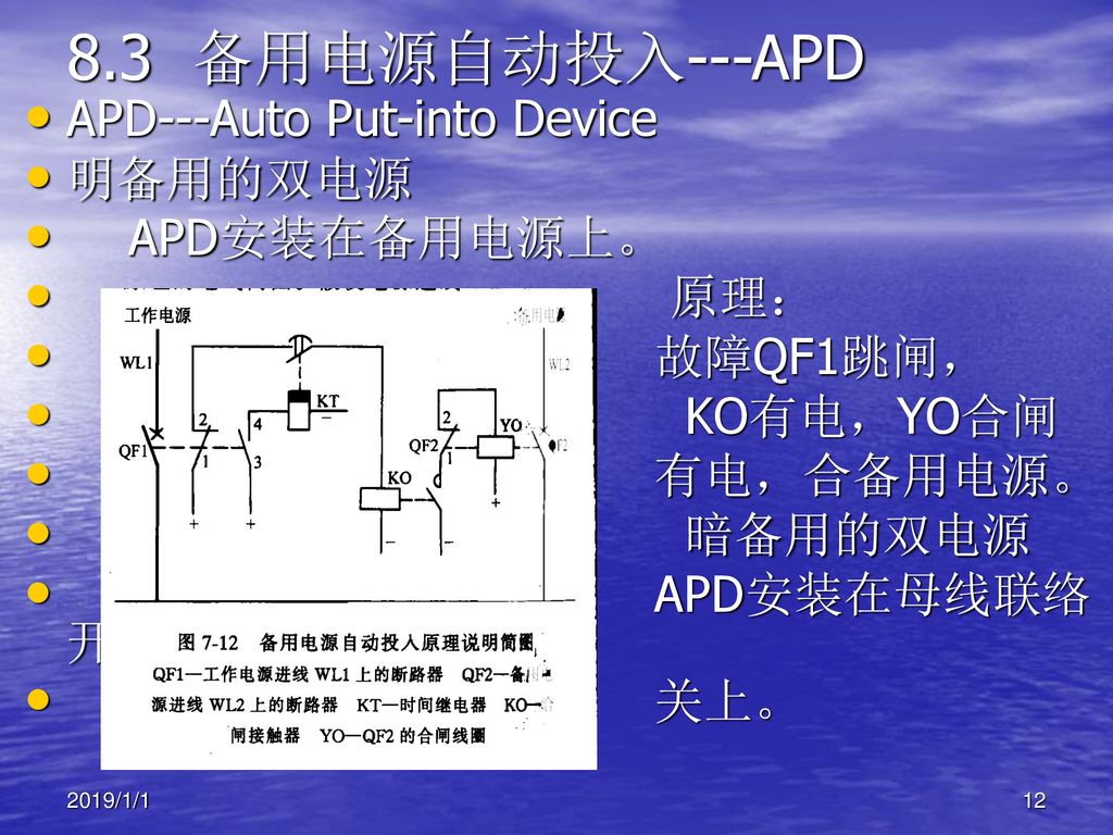 8.3 备用电源自动投入---APD APD---Auto Put-into Device 明备用的双电源 APD安装在备用电源上。 原理：