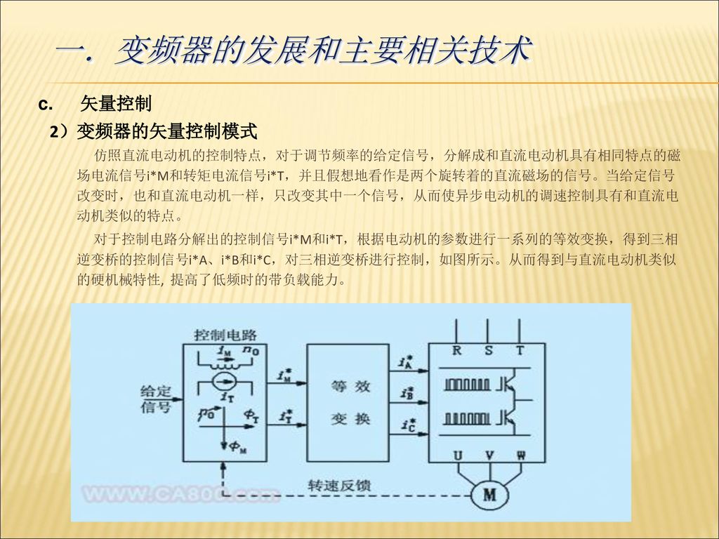 变频器的发展和主要相关技术 矢量控制 2）变频器的矢量控制模式