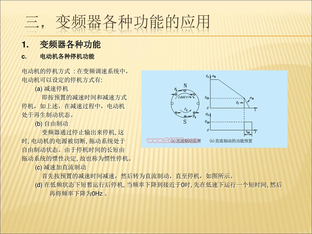 变频器各种功能的应用 变频器各种功能 电动机各种停机功能 电动机的停机方式 : 在变频调速系统中， 电动机可以设定的停机方式有: