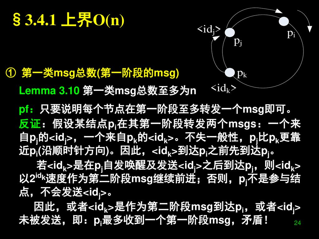 §3.4.1 上界O(n) ① 第一类msg总数(第一阶段的msg) Lemma 3.10 第一类msg总数至多为n