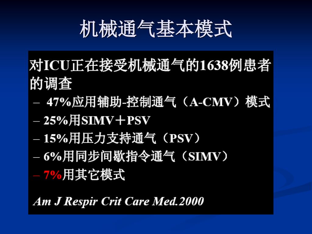 机械通气基本模式