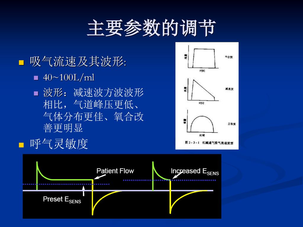 主要参数的调节 吸气流速及其波形: 40~100L/ml 波形：减速波方波波形相比，气道峰压更低、气体分布更佳、氧合改善更明显 呼气灵敏度